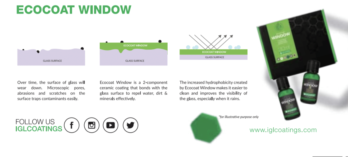 What's the Best Glass Coating and How Ecocoat Window Works
