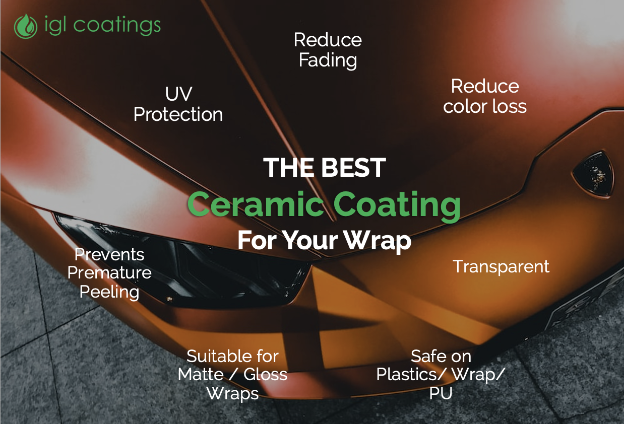 the Best Ceramic Coating for wraps